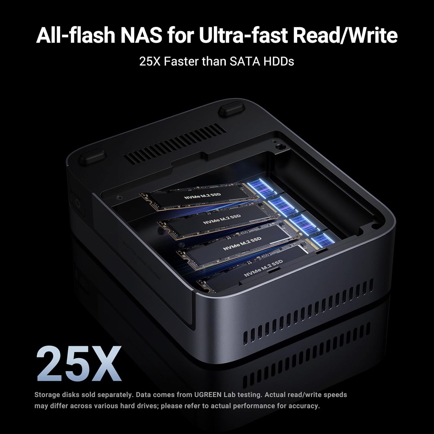 UGREEN NASync DXP480T Plus SSD - Ddr5 8Gb recensione e prezzo