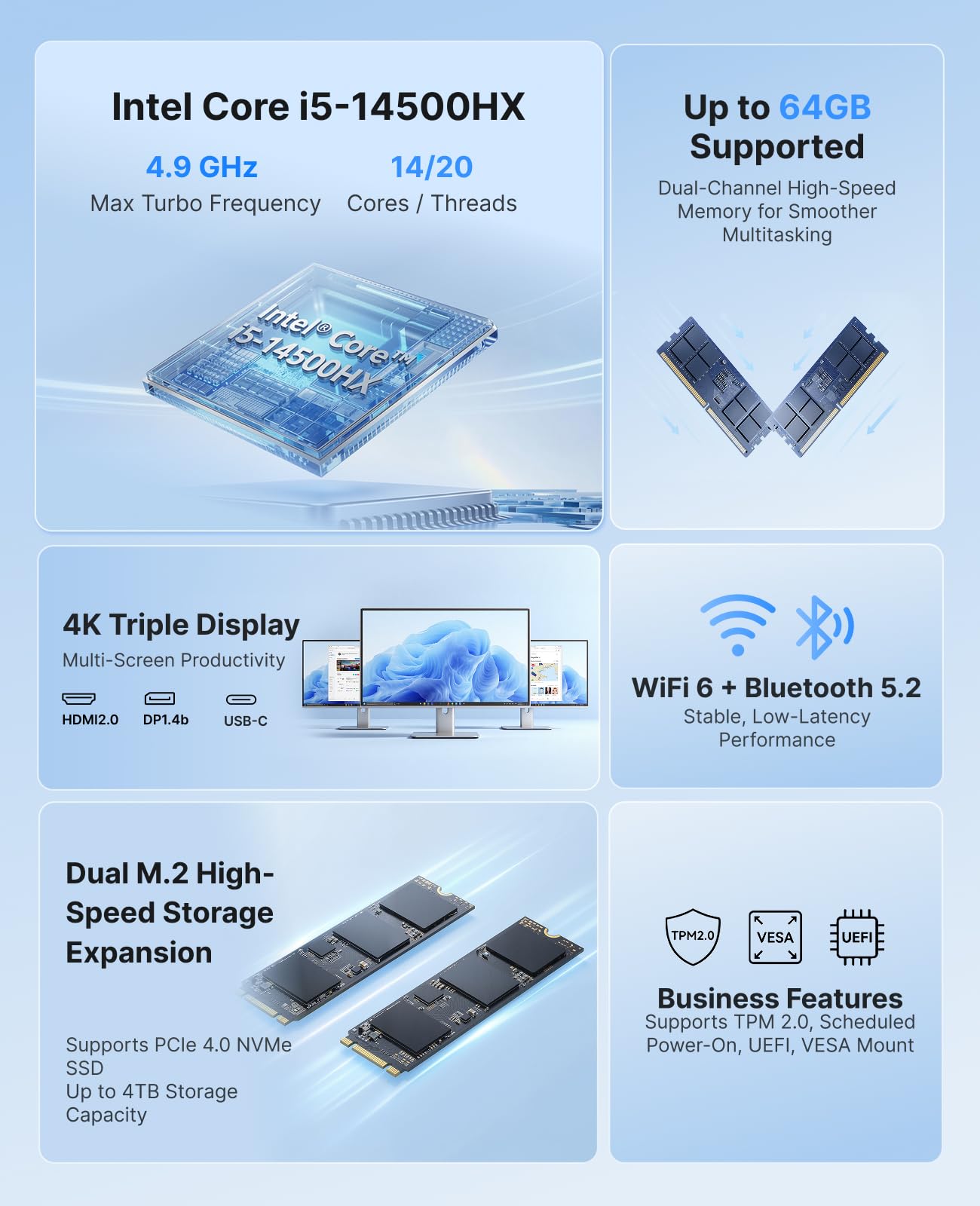 ACEMAGIC Intel Core I5-14500HX - Ddr5 32Gb recensione e prezzo